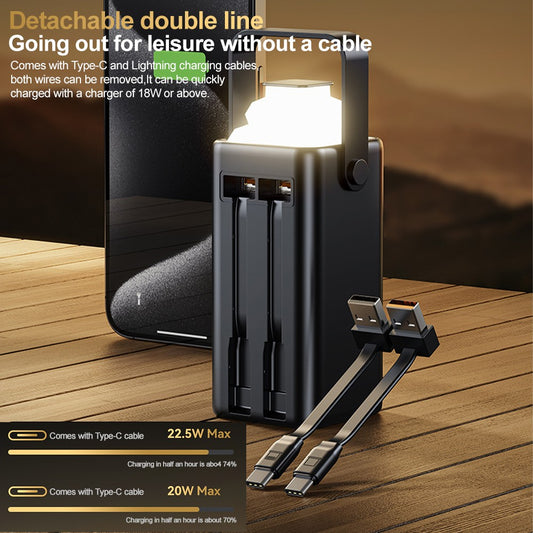 120W Portable Power Bank Large Capacity External Battery Fast Charging